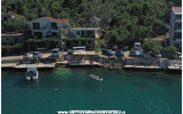 Appartementen Vodanovic – Accommodatie Blace Kroatië