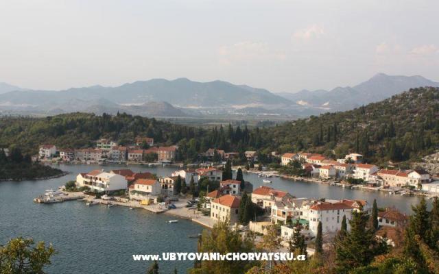 Appartementen Marbis – Accommodatie Blace Kroatië