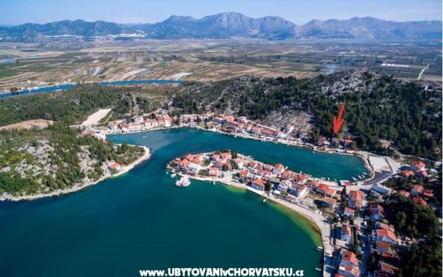 Appartement Seaside – Accommodatie Blace Kroatië