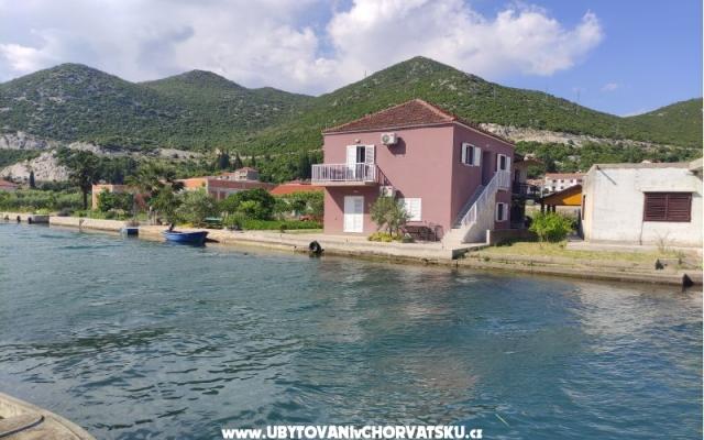 Serenity – Accommodatie Blace Kroatië