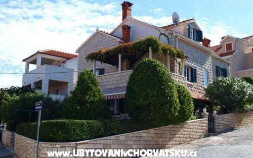 Appartementen Etica – Accommodatie eiland Brac Kroatië