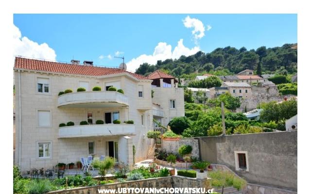 Appartementen Mladinic – Accommodatie eiland Brac Kroatië