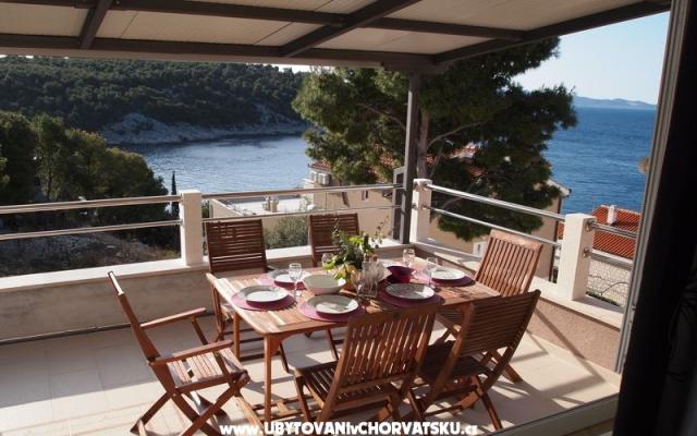 Appartementen Ruža – Accommodatie eiland Brac Kroatië