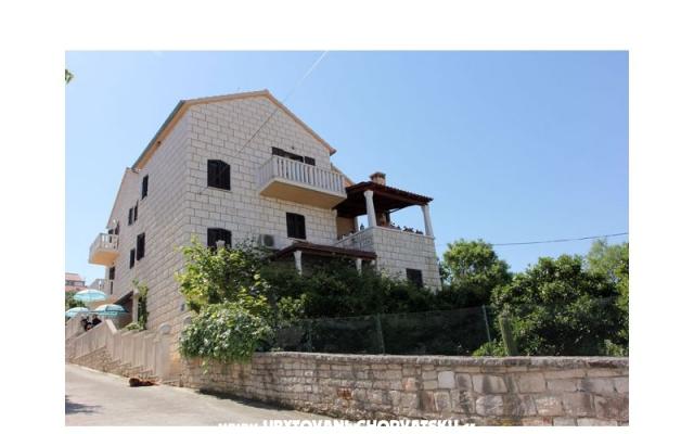 Appartementen Venesa – Accommodatie eiland Brac Kroatië