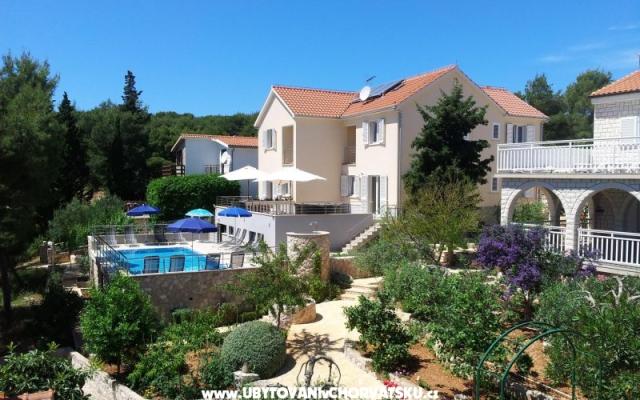 Villa Gudelj – Accommodatie eiland Brac Kroatië