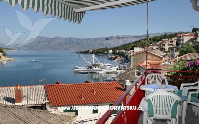 Appartementen Iskra – Accommodatie eiland Brac Kroatië
