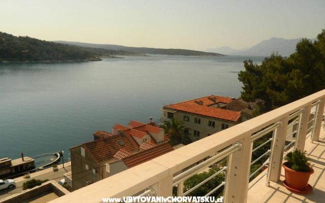 Appartementen Tanja – Accommodatie eiland Brac Kroatië