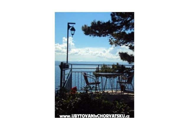 Accommodation Leon – Accommodatie Brela Kroatië