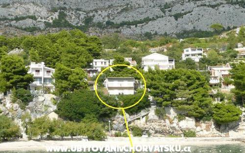 Appartement Miranda – Accommodatie Brela Kroatië