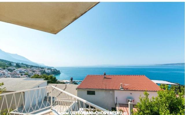 Appartementen Sekulic – Accommodatie Brela Kroatië