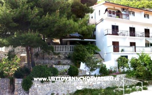 Appartementen Ursus – Accommodatie Brela Kroatië