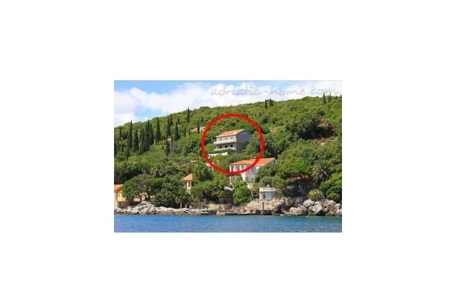 Appartementen Antunović – Accommodatie Dubrovnik Kroatië