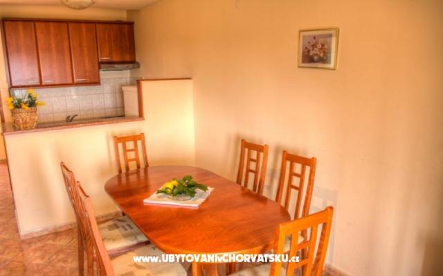 Appartementen Erminia – Accommodatie Dubrovnik Kroatië