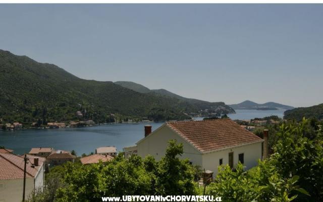 Appartementen Gordana – Accommodatie Dubrovnik Kroatië
