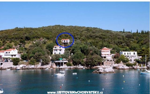 Appartement Iva – Accommodatie Dubrovnik Kroatië