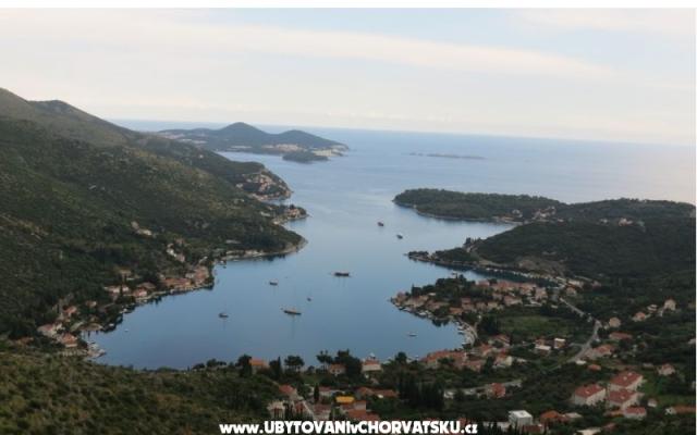 Appartement Markovic – Accommodatie Dubrovnik Kroatië