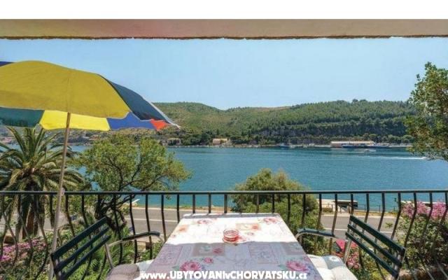 Huis directly on the sea – Accommodatie Dubrovnik Kroatië