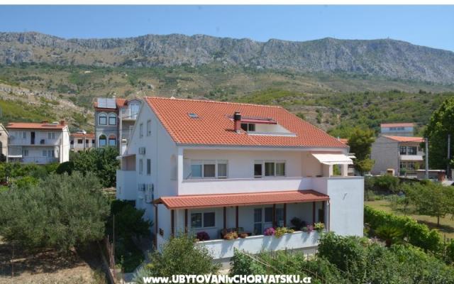 Appartementen Niki – Accommodatie Dugi Rat Kroatië