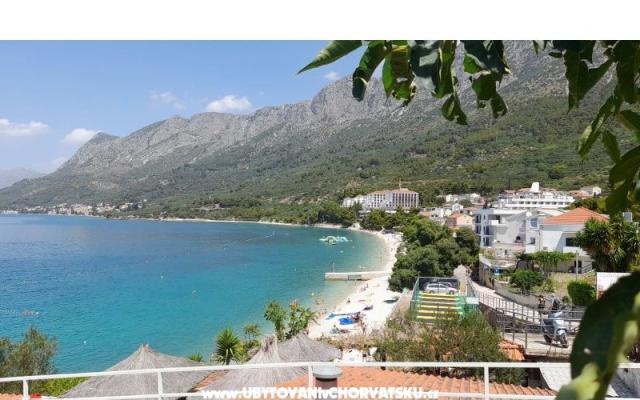 AntonBille – Accommodatie Gradac – Podaca Kroatië