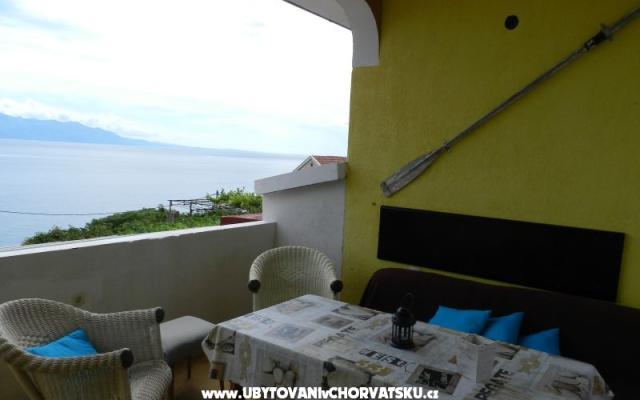 Appartementen Ankora – Accommodatie Gradac – Podaca Kroatië