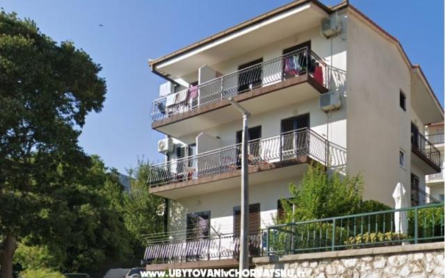 Appartementen Korljan – Accommodatie Gradac – Podaca Kroatië