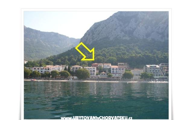 Appartementen Lasic – Accommodatie Gradac – Podaca Kroatië
