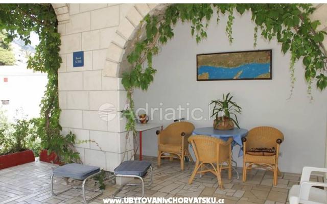 Appartementen Marta – Accommodatie Gradac – Podaca Kroatië