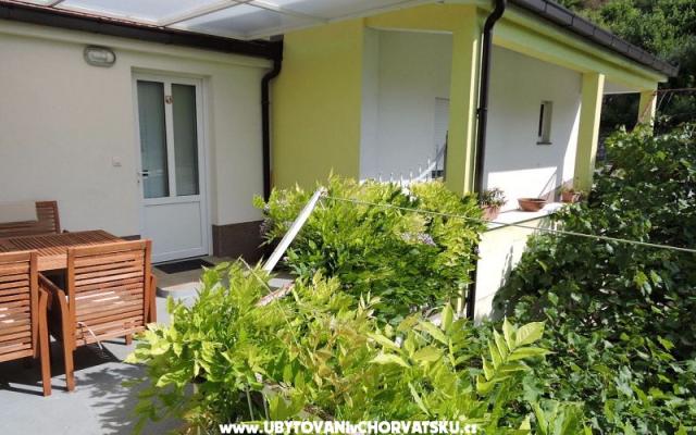 Appartementen Nika – Accommodatie Gradac – Podaca Kroatië