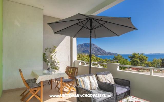 Appartementen Topić – Accommodatie Gradac – Podaca Kroatië