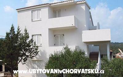 Appartementen Boni – Accommodatie eiland Hvar Kroatië