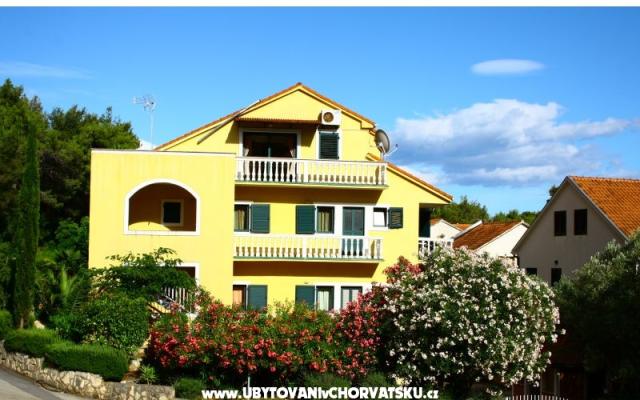 Villa Carevic – Accommodatie eiland Hvar Kroatië