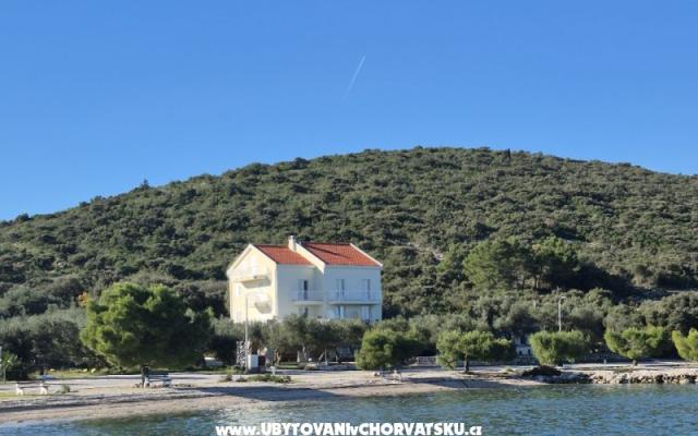 Appartementen Glavor – Accommodatie Drace &amp; Trstenik Kroatië