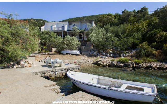 Žuronja Appartementen – Accommodatie Drace &amp; Trstenik Kroatië