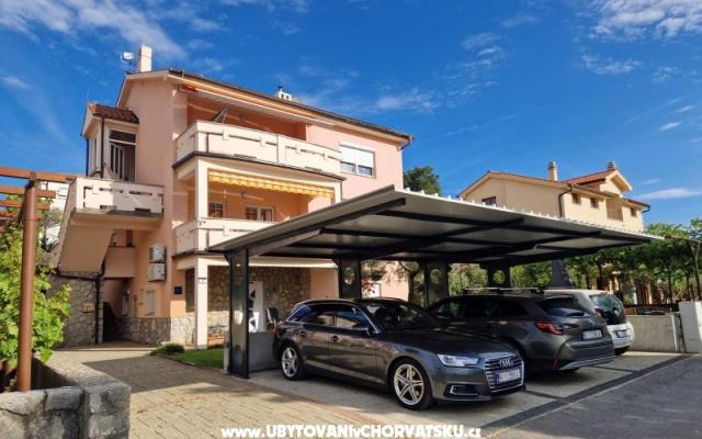 Appartementen Fanuko – Accommodatie eiland Krk Kroatië