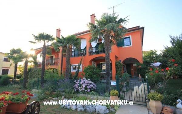 Appartementen Mirjana – Accommodatie Novigrad Kroatië