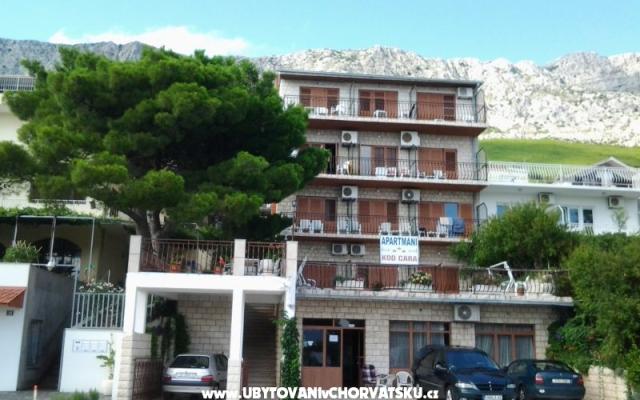 apartmani Kod cara – Accommodatie Omis Kroatië