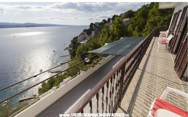 Appartementen Stanić – Accommodatie Omis Kroatië