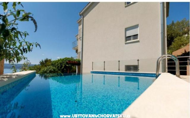 Appartementen Sara &amp; Nina – Accommodatie Omis Kroatië