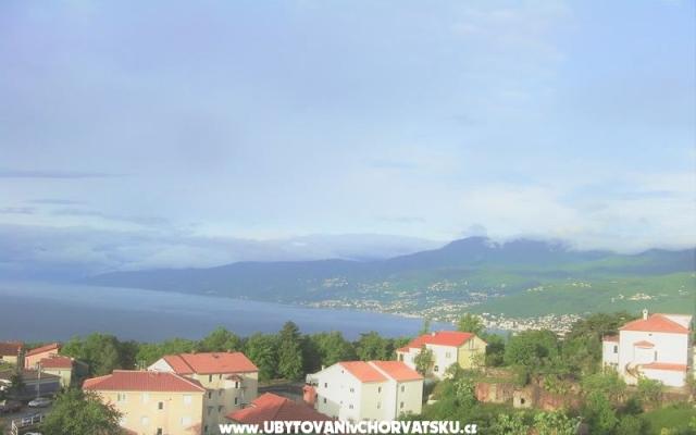 Appartementen Oskar – Accommodatie Opatija Kroatië