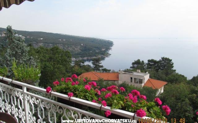 Tomy – Accommodatie Opatija Kroatië