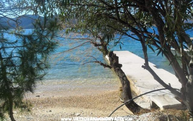 Appartementen surf in Viganj – Accommodatie Orebic – Peljesac Kroatië
