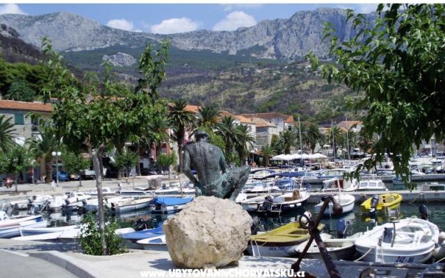 Appartementen Jadranka – Accommodatie Podgora Kroatië