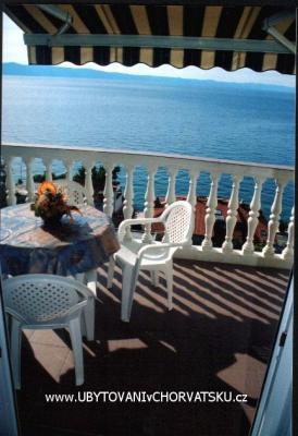 Appartementen Marinovic – Accommodatie Podgora Kroatië