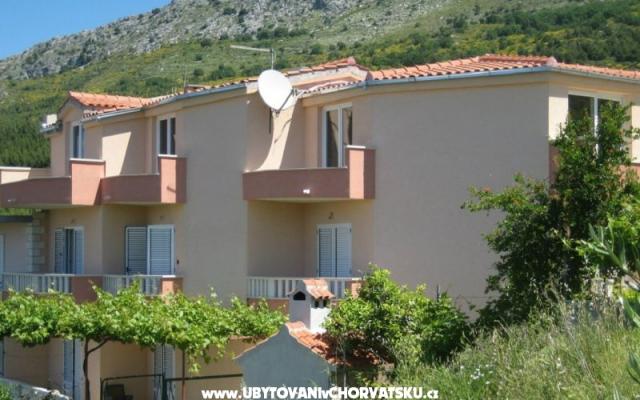 Panorama Appartementen – Accommodatie Podstrana Kroatië