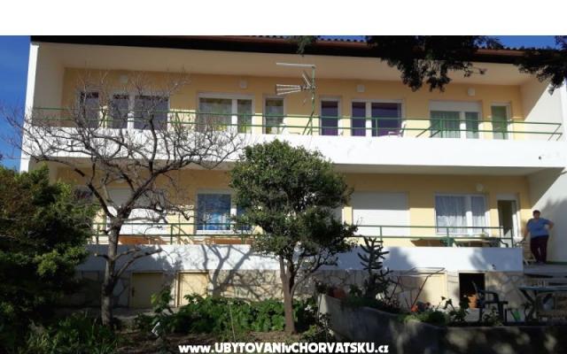 Kamers Jadra – Accommodatie eiland Rab Kroatië