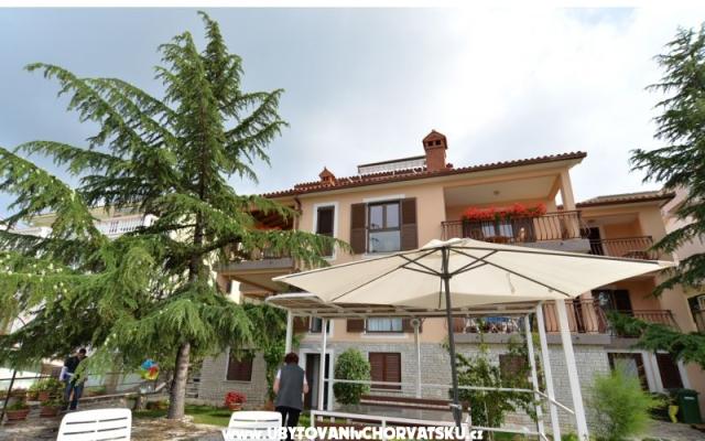 Appartementen Rabac – Accommodatie Rabac Kroatië