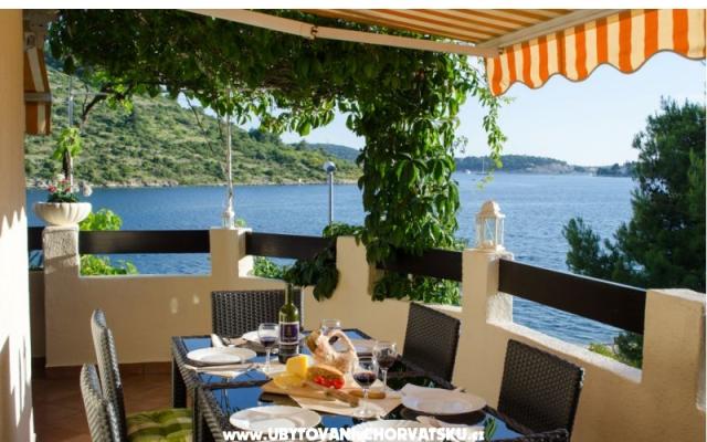 Appartementen Villa Naranča – Accommodatie Rogoznica Kroatië