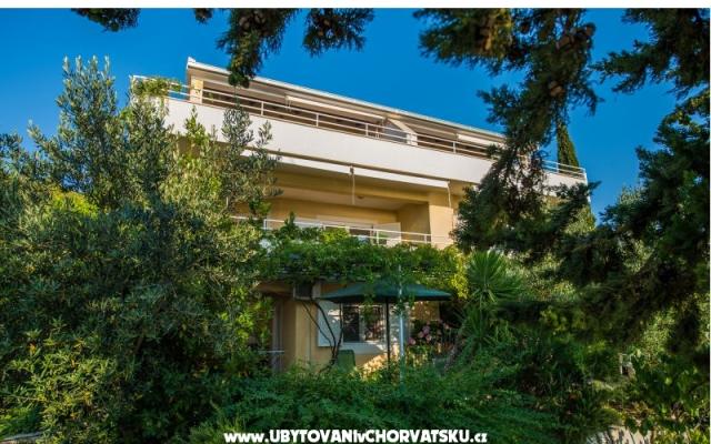 Appartementen Slavica – Accommodatie Rogoznica Kroatië