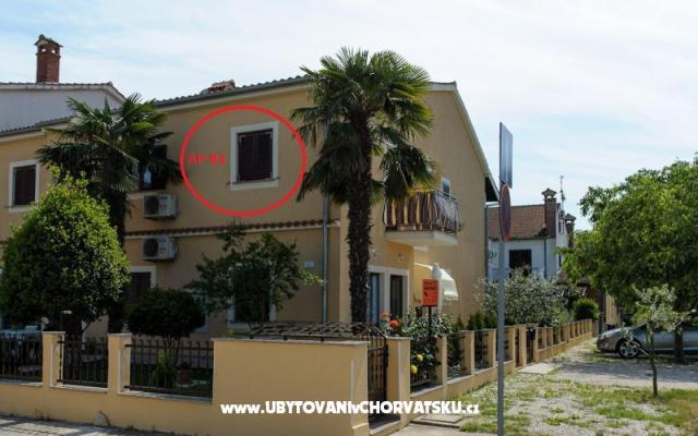 Appartementen Šimunović – Accommodatie Rovinj Kroatië