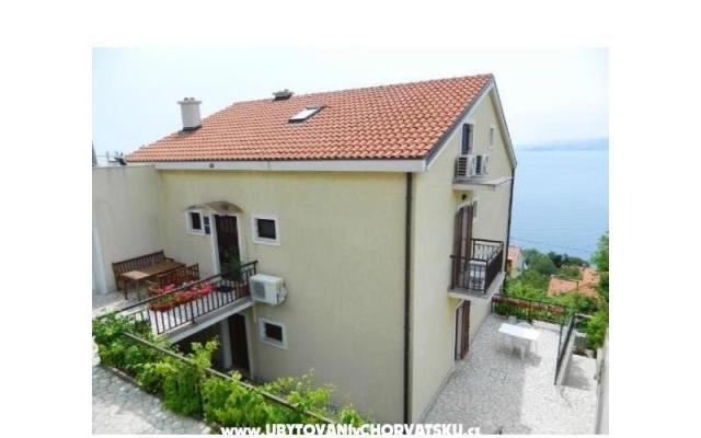 Appartementen Ivana – Accommodatie Senj Kroatië